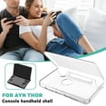 thumbnail image 3 of Flip Game Console Shell, Plastic Cover Compatible with AYN THOR, Protective Case for Handheld Device, 3 of 6