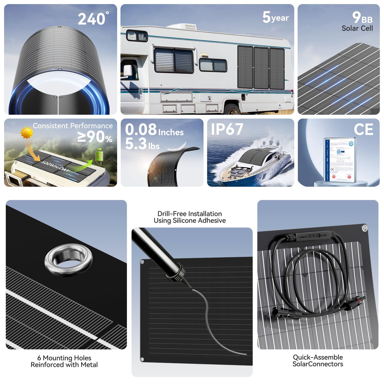 RVPOZWER 100 Watt Solar Panel, Flexible, Monocrystalline, Waterproof, Portable Solar Panel Charger for Camping, RV, Motorhomes, Home Backup, Generator, Power Station, PV Charging