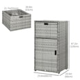 thumbnail image 2 of Grey PE Rattan Outdoor Storage Cabinet - Patio Towel Rack with Drawer - 23.6" x 23.6" x 47.2" - Ideal for Pool, Spa, Backyard & Deck Use, 2 of 7