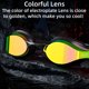 thumbnail image 2 of Gafas de natación profesionales unisex para carreras, lentes HD y gafas de natación antivaho para adultos, 2 of 5