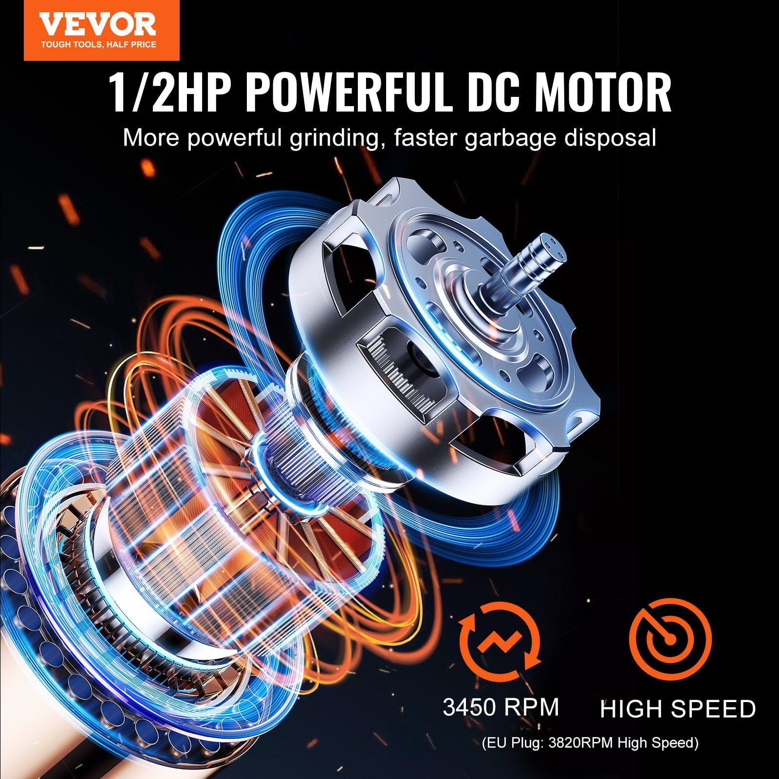 1/2 HP 3450 RPM Continuous Feed Garbage Disposal Food Waste Disposer with EZ Connect Grinding System Power Cord Splash Guard for Kitchen Sinks