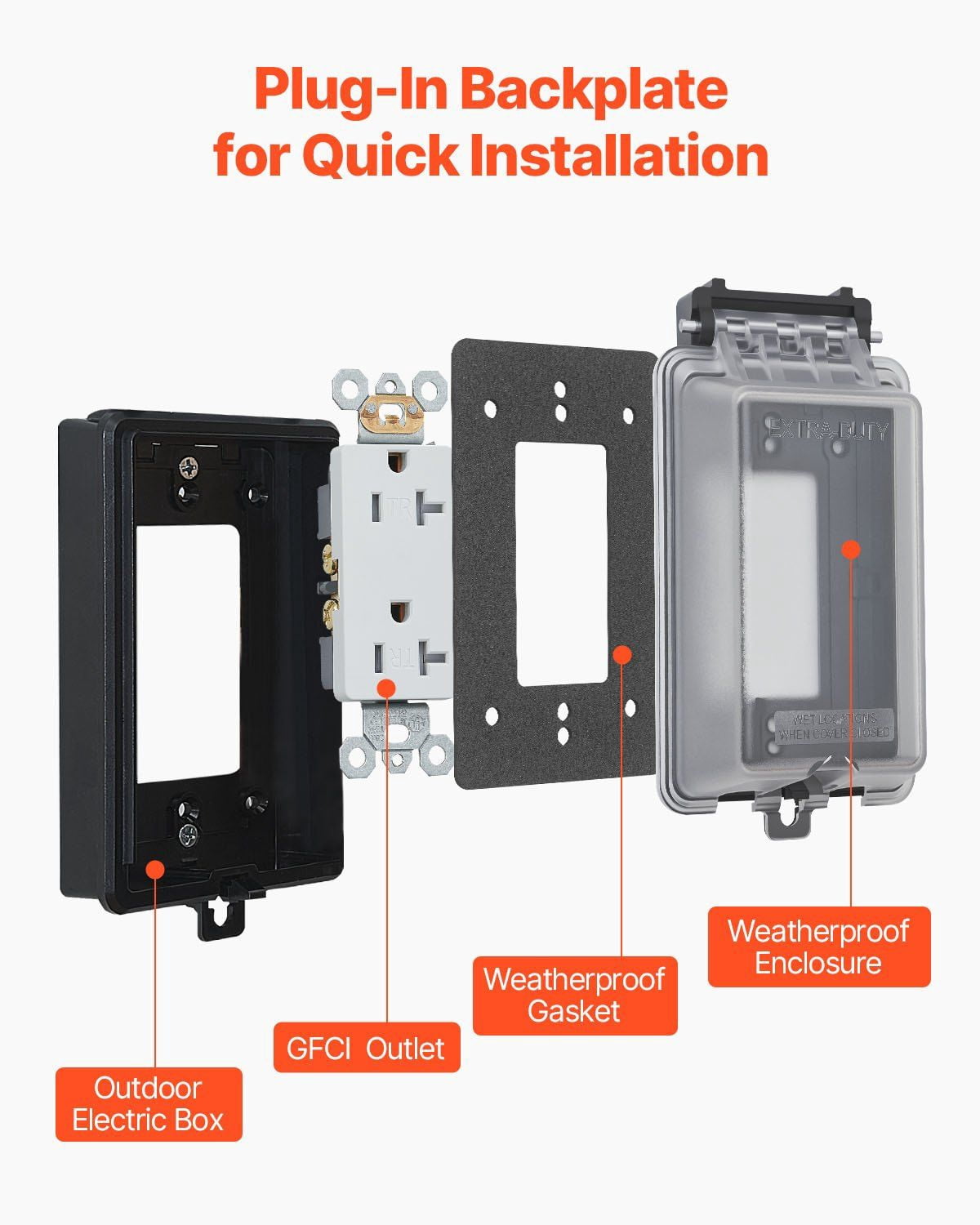 1 Gang Weatherproof Outdoor Electrical Outlet Cover Lockable High Strength PC Material 6 in 1 Receptacle Socket Horizontal Vertical Easy Installation