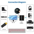 thumbnail image 4 of QJUHUNG HDMI ARC Adapter  ARC Audio Extractor with Digital Optical TOSLINK SPDIF/Coaxial and Analog 3.5mm L/R Stereo HDMI ARC to RCA Audio Converter Compatible with HDTV Soundbar Amplifie, 4 of 7