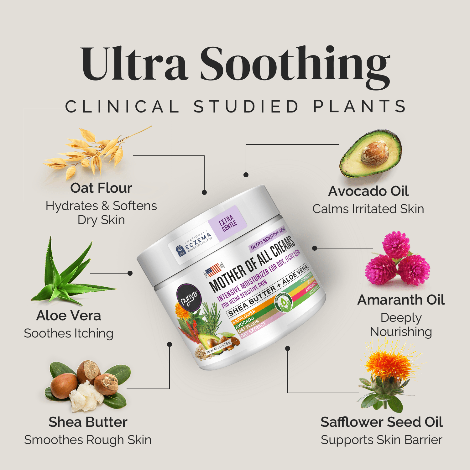 Puriya National Eczema Association Accepted Cream 4.5 oz, Dry Itchy Skin Relief, Colloidal Oatmeal Lotion, For Kids, Adults, Mother of All Creams, Plant-Based Hydration