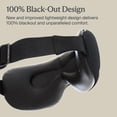 thumbnail image 5 of Therabody SmartGoggles 2.0 Heated Eye Mask & Eye Massager 2nd Generation (Black) - Open Box, 5 of 5