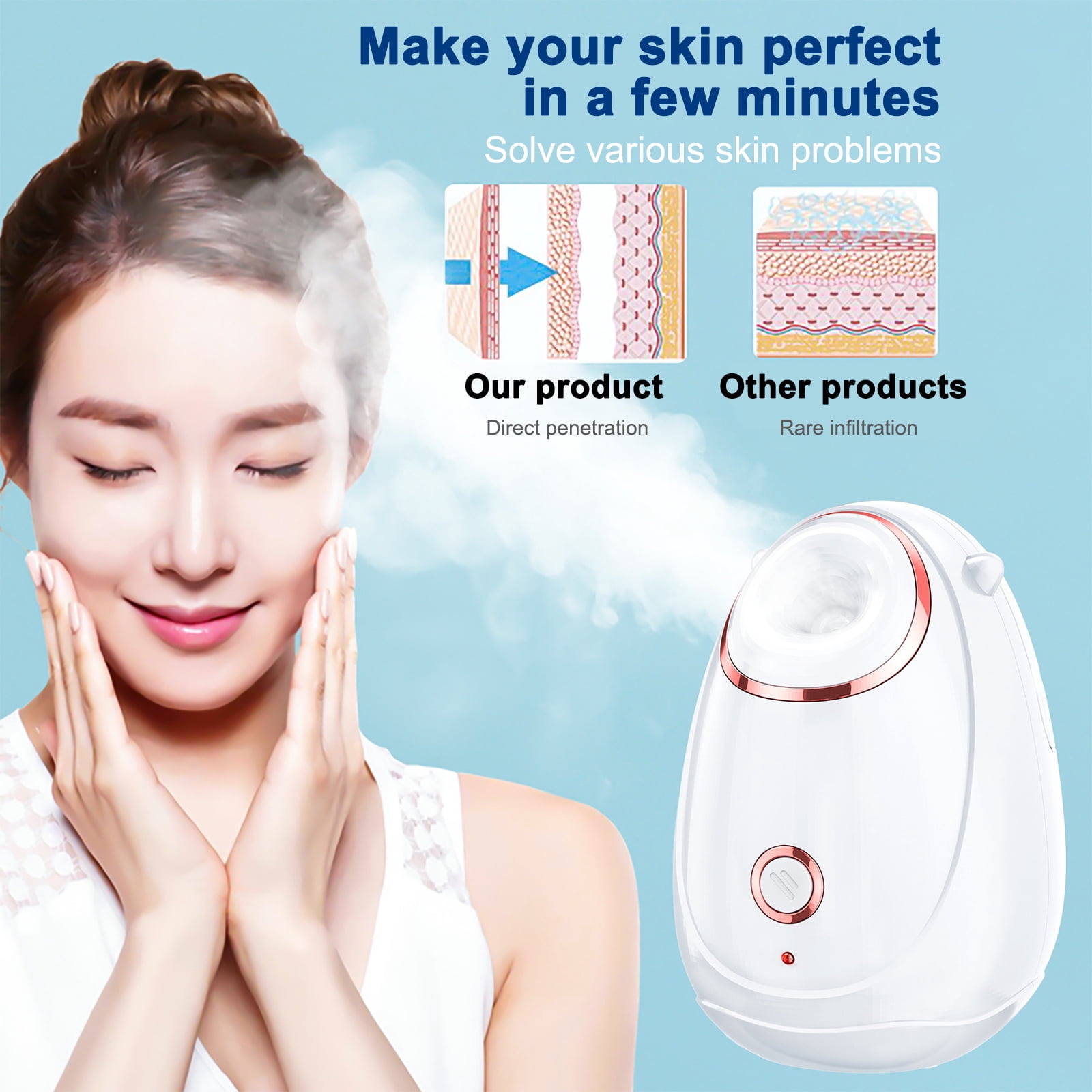 Yajisi Home Nano Heat Spray Facial Device Mini Face Steaming Machine Hydration (US Plug)