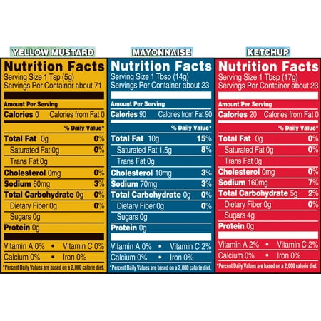 Heinz Picnic Pack: Ketchup, Mayonnaise, Mustard, 25.5 oz