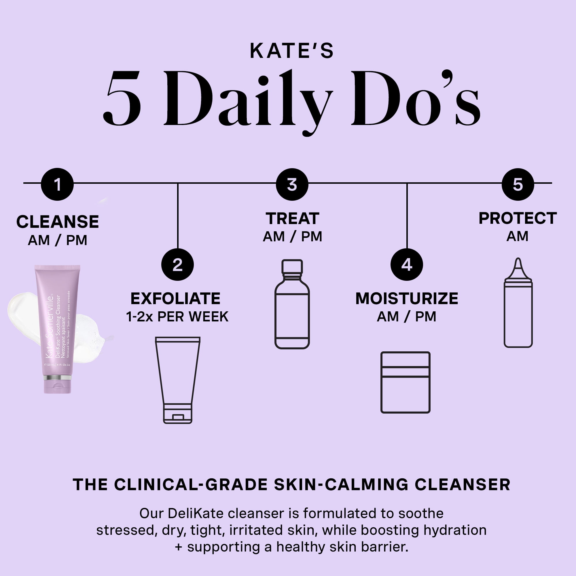 Kate Somerville DeliKate Soothing Cleanser, 4 Fl Oz