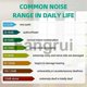 thumbnail image 3 of For Digital Noise Meter Sound Level Meter Handheld Db Meter, 3 of 5