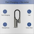 thumbnail image 3 of Adaptateur iPhone 4-en-1 Double Prise - Compatible avec iPhone 11/TP/8 Plus, Tous Systèmes iOS, 3 of 5