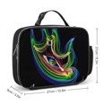 thumbnail image 2 of Tool Band Eye Logo Portable Insulated Lunch Bag Lunch Box Bento Bag Picnic Bag Detachable Meal Bag Reusable Lunchbag, 2 of 8
