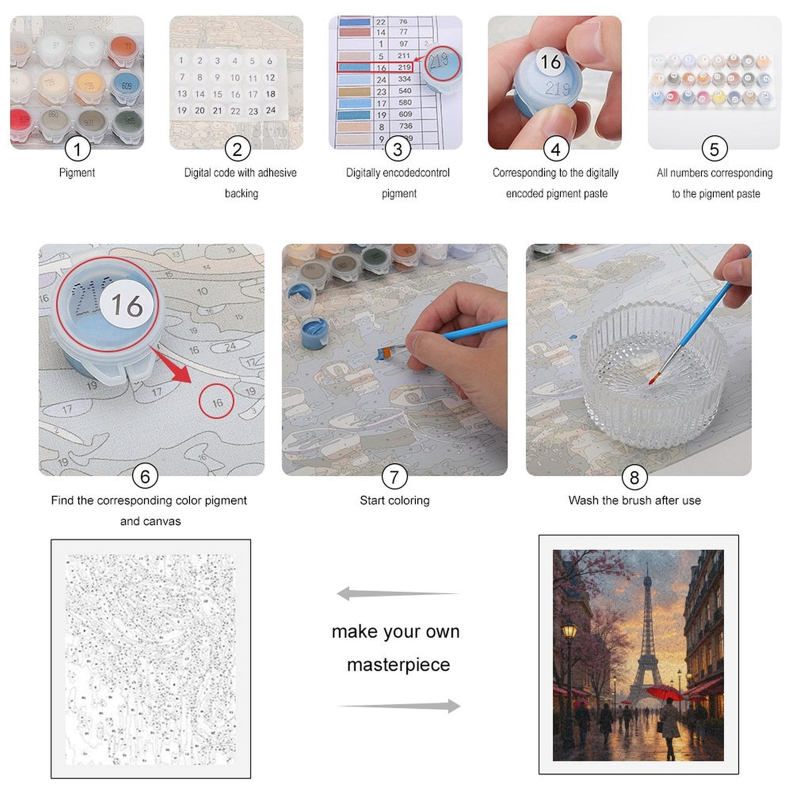 Paint by Numbers Kit for Adults, Paris Street Sunset Red Umbrellas Paint by Numbers, Easy Paint by Numbers Kit for Adults Beginner, DIY Adult Paint by Number Kits on Canvas, Home Decor