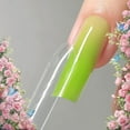 thumbnail image 4 of 240Pcs Sandwich Dual Nail Form, 240PCS Sandwich Nail Form, Original Sandwich Nails Dual Forms, Professional Gel Nails Extension Forms Duals-Sided, for Beginners & Technicians (A) P, 4 of 7