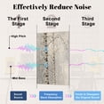 thumbnail image 4 of Rustic Farmhouse 8 Pack Art Acoustic Panels Sound Absorbing Beautiful winter birch grove black white forest Decorative Soundproof Wall Panels Self Adhesive for Nursery Game Room Bedroom 48"x32", 4 of 7