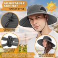thumbnail image 3 of Sombrero para el sol para hombres y mujeres, impermeable, de ala ancha, con protección UV, 3 of 5