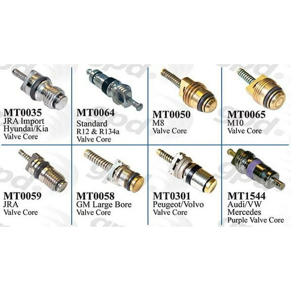 New GPD 5811276 Service Item