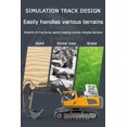 thumbnail image 5 of Mudsterz Command The Site Conquer The Dirt,Mudsterz Trucks,Mudsterz Construction RC,2.4Ghz Remote Control Construction Vehicle Set, Alloy Material,with Cool Lights and Sounds (A+B), 5 of 8