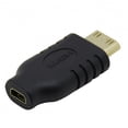 thumbnail image 6 of FVH Type D Micro HDMI Socket Female to Type-C Mini HDMI 1.4 Male Convertor Adapter, 6 of 7