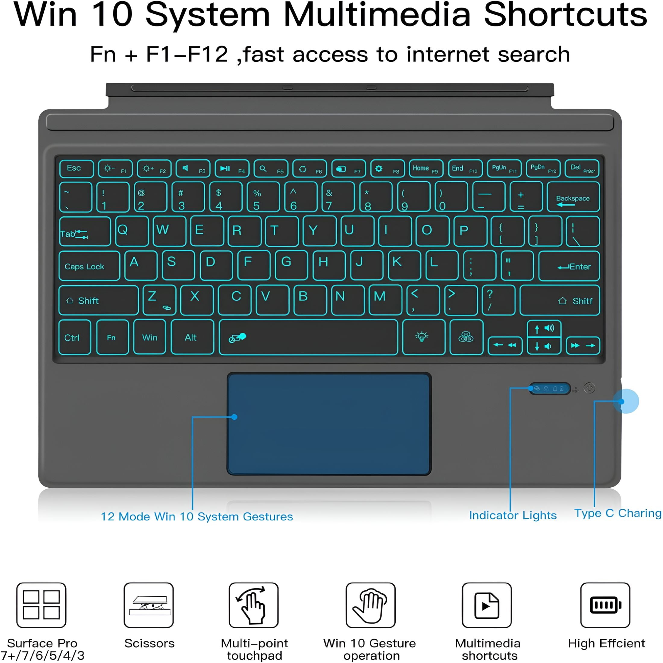 GJX Wireless Bluetooth Keyboard for Surface Pro - Type-C Interface with Colorful Backlight