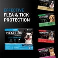 thumbnail image 6 of NEXTSTAR Flea & Tick Topical Prevention for Dogs 5-22 lbs, 1-Month Supply, 6 of 9
