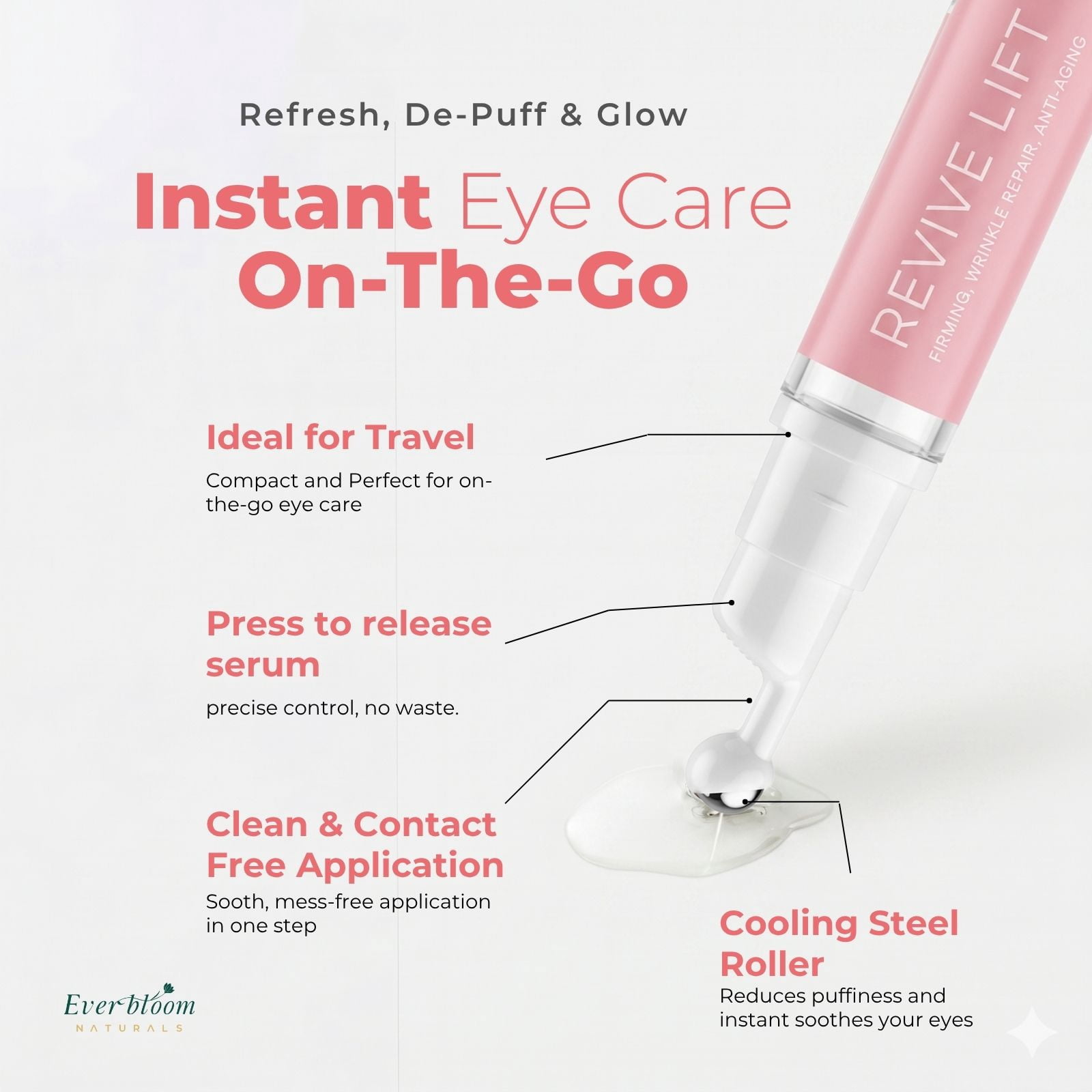 PDRN and Tranexamic Acid Eye Serum Roller, Duo Gift Set Serums, 2x0.5 oz