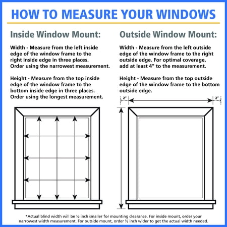 Mainstays 1 Cordless Vinyl Room Darkening Blinds, White, 31W x 72L