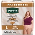 thumbnail image 1 of La ropa interior para incontinencia y posparto depende de la silueta de las mujeres, 1 of 7