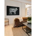 thumbnail image 5 of "Beef Cuts" Painting Print on Brushed Aluminum, 5 of 5