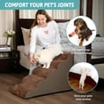 thumbnail image 3 of Dog Stairs for Small Dogs .” H Pet Step with Leakproof Cover High Density Foam Cat Ramp for Couch Sofa or Chair Lightweight Durable Comfort .x.x Step, 3 of 7