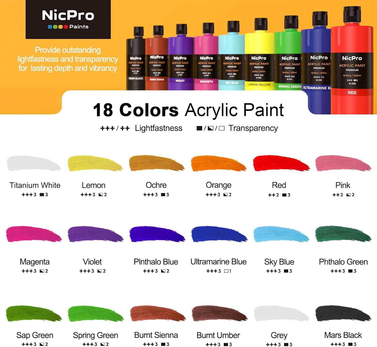 Nicpro 18 Colors Acrylic Paint Set, 8.45oz/250ml Artist Painting Supplies Bulk for Multi Surface Canvas, Wood, Fabric, Leather, Paper, Chalk Board
