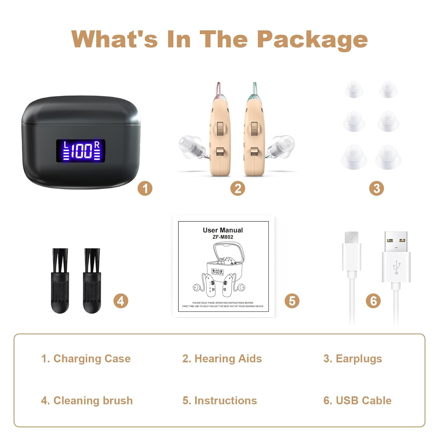 Hearing Aids for Seniors，Rechargeable Hearing Aids with Noise Cancelling,Behind-the-ear RIC Hearing Aids with Real Voice, Invisible Comfortable without Whistling,Charging Box Displaying Power