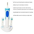 thumbnail image 4 of Universal Electric Toothbrush Head Cover Fit for Multiple Models Keep Clean and Hygienic Portable and Easy to Use Durable without Affecting Brush Performance, 4 of 6