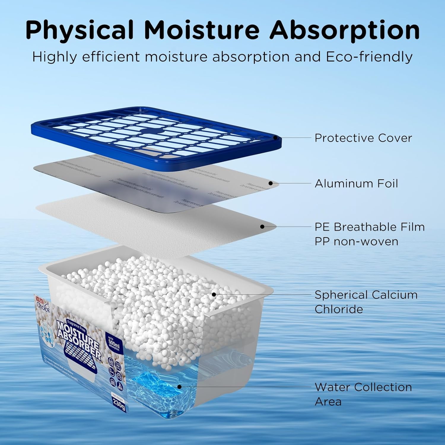 Moisture Absorbers, Portable Humidity Absorber Boxes for Your Bathroom, Closet & Car, Dehumidifier with Fragrance Free, 6 Pack