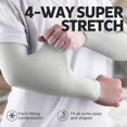 thumbnail image 4 of Sun Protection Cooling Arm Sleeves for Men &Women,Compression Sleeves for Football, Golf & Volleyball, 4 of 13