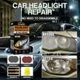 thumbnail image 2 of All-in-One Headlight Restoration Kit: 6 Sanding Pads + 8oz Clear Coat Sealer + Microfiber Cloths - Permanent Fix for Yellowed/Faded Lights, 2 of 6