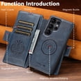 thumbnail image 4 of Wallet Case for Samsung Galaxy S23 Ultra, Premium PU Leather Detachable Magnetic Wallet Case, Credit Card Slots Kickstand Full Body Protection Magnetic Closure Rugged Phone Case Cover, Blue, 4 of 8