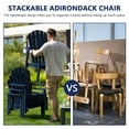 thumbnail image 5 of Cobiod Stackable HDPE Adirondack Chair,All-Weather-Resistant Outdoor Chair for Patio,Navy-blue., 5 of 8