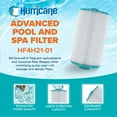 thumbnail image 2 of Hurricane 3 Pack HF4H21-01 Advanced Pool and Spa Filter Cartridge Replacement, 2 of 9