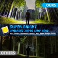 thumbnail image 2 of Spotlight JSKNB, recargable, impermeable, de 3,000,000 lúmenes, 2 of 6