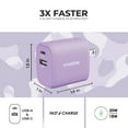 thumbnail image 4 of Liquipel Powertek Pastel Camo Dual USB-A / USB-C Wall Charger - Purple, 4 of 7