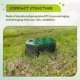 thumbnail image 5 of 6 Pulgada JardíN CéSped VáLvula SubterráNea Tapa de la Caja Regadera Riego, 5 of 5
