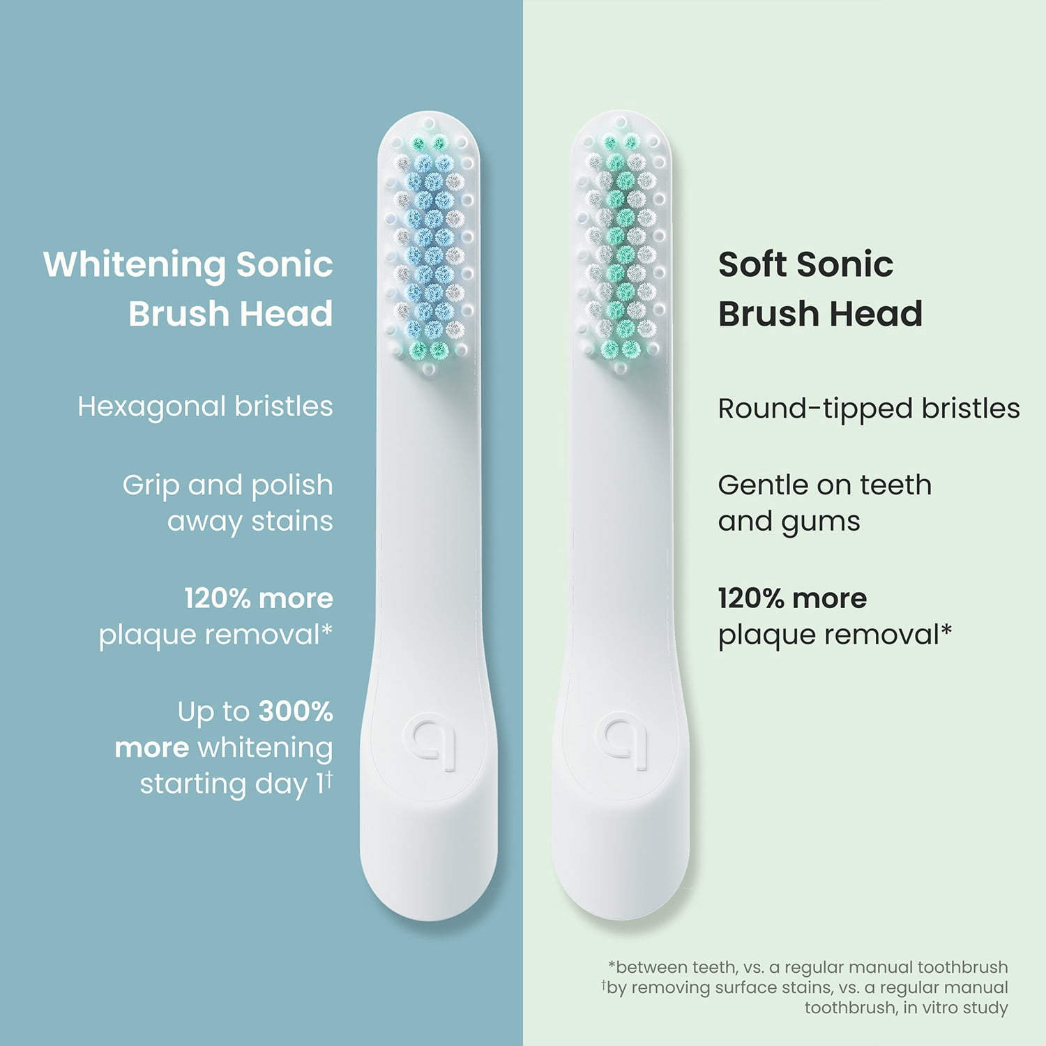 quip Brush Head Refill 2 Pack, Whitening
