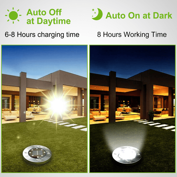 4 Pack Outdoor Solar In‑Ground Pathway Lights, IP65 ABS & Stainless Steel Ground Lamp with Light Sensor, Ground Stakes for Lawn, Sidewalk and Yard Decoration