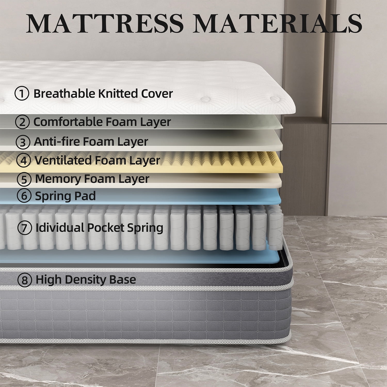 "lemontalking 14"" Gel Memory Foam Spring Hybrid Mattress, Queen Size, CertiPUR Certified, Hypoallergenic"