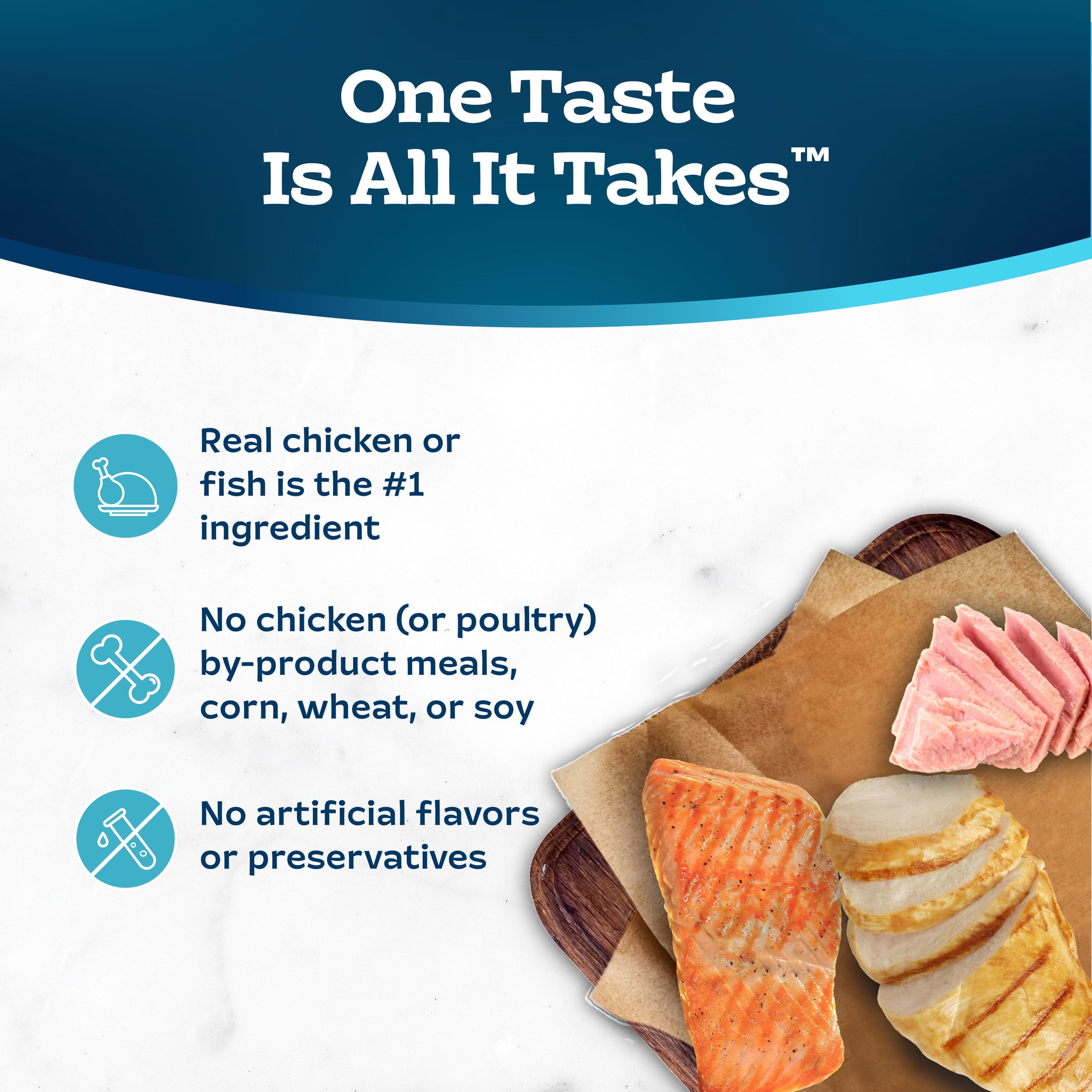 (2 pack) Blue Buffalo Tastefuls Natural Pate Wet Cat Food Variety Pack, Salmon, Chicken, Ocean Fish & Tuna Entrées 3-oz Cans (12 Count - 4 of Each Flavor)
