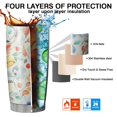 thumbnail image 7 of 20 Oz Pioneer Flower Coffee Tumbler Double Wall Insulated Stainless Steel Water Bottle | Metal Reusable Thermoses Flask with Cup Cap | Leak & Sweat Proof with Anti-Dust Lid, 7 of 7