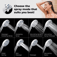 LOKBY 10Settings High Pressure Shower Head with Handheld 2 Power