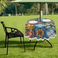thumbnail image 7 of Coolnut 60" Mexican Talavera Outdoor Round Tablecloth Waterproof Stain-Resistant Non-Slip Polyester Tablecloth with Umbrella Hole and Zipper for Tabletop Backyard Party BBQ Decor, 7 of 7