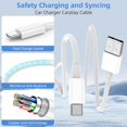 thumbnail image 2 of Cable USB a USB C de 6 pies para iPhone 17, 16 y 15, cable de carga x2, 2 of 7