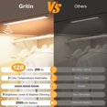 thumbnail image 2 of Gritin 14.7inch Under Cabinet Lighting Rechargeable 2 Pack-3 Color Temps&5 Level Brightness,Super Bright,4 Modes,Motion Sensor,Long Lasting, 2 of 9